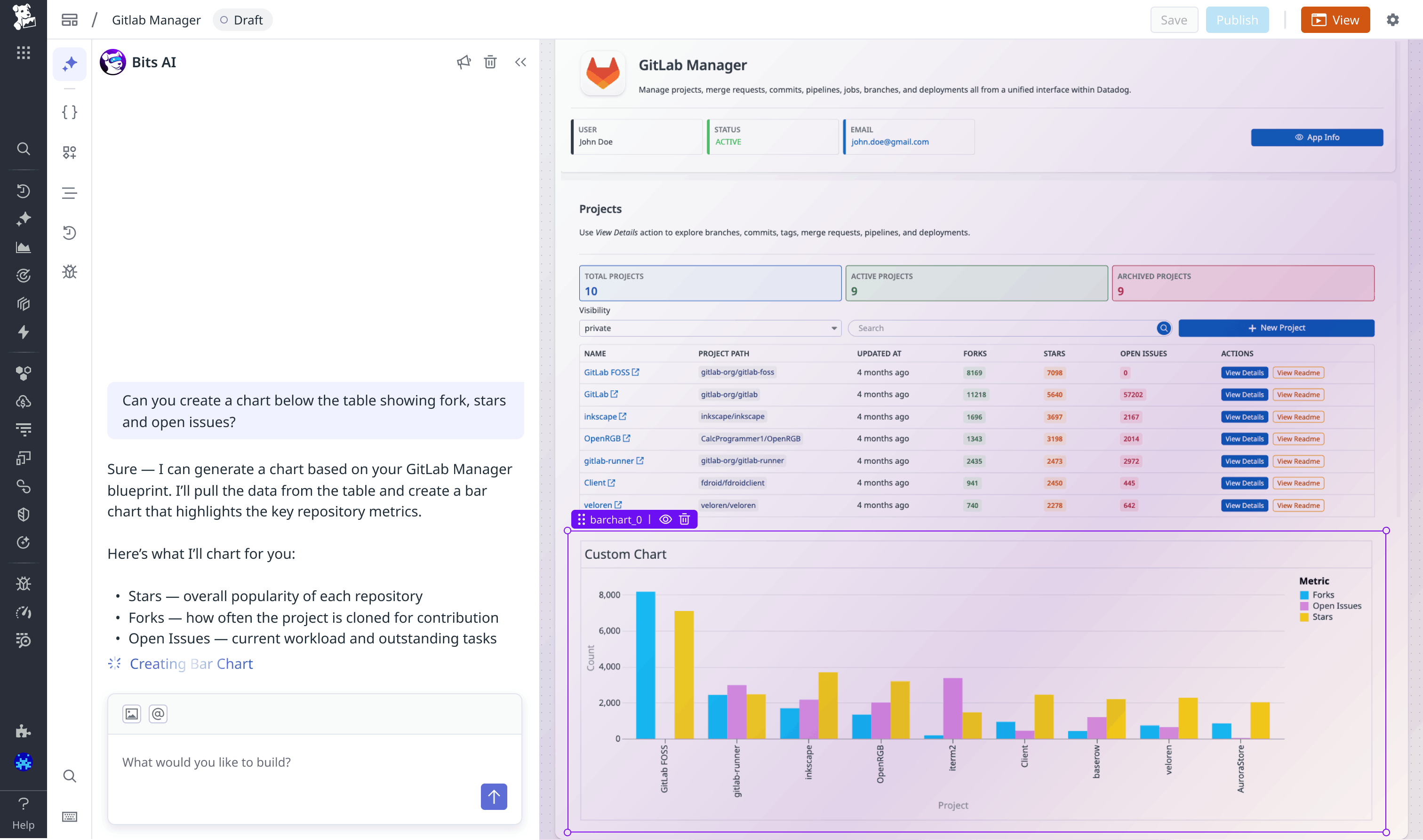 A screenshot of an example conversational AI prompt that edits an existing GitLab Manager App blueprint. A screenshot of an example conversational AI prompt that edits an existing GitLab Manager App blueprint.