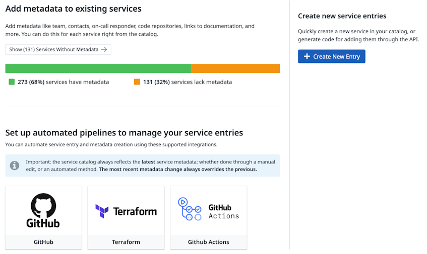 I Use GitHub Actions for Datadog's Service Catalog, and You Should