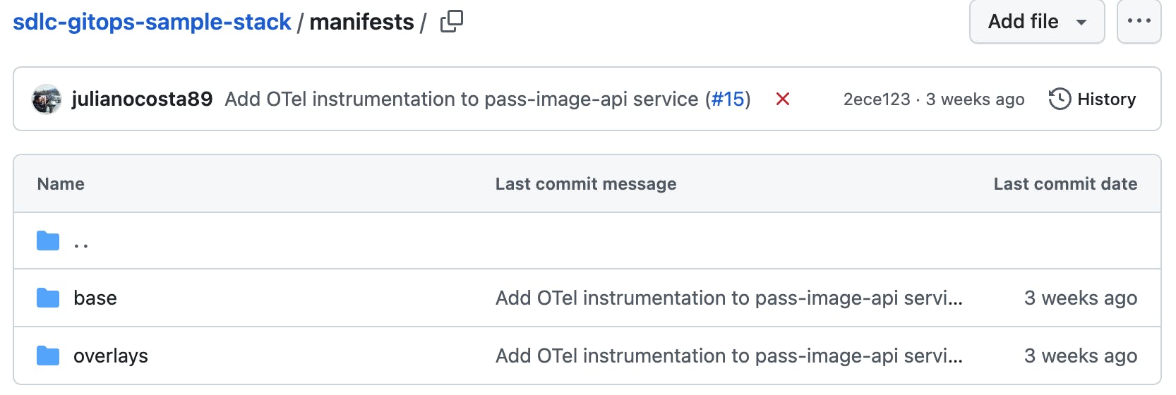 Using overlay directories, you can easily separate overlapping configurations in a folder-per-env approach.