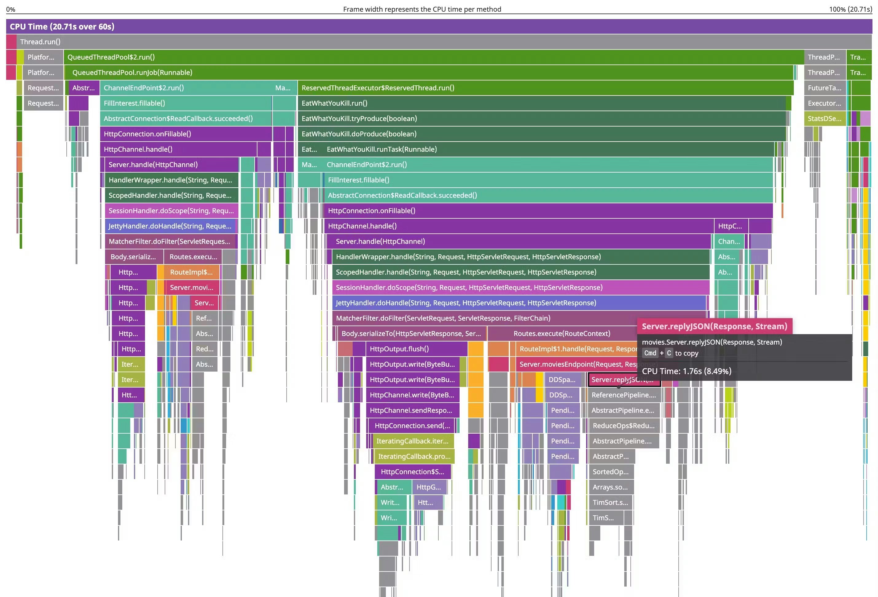 A flame graph visualizing CPU time in Continuous Profiler. A flame graph visualizing CPU time in Continuous Profiler.