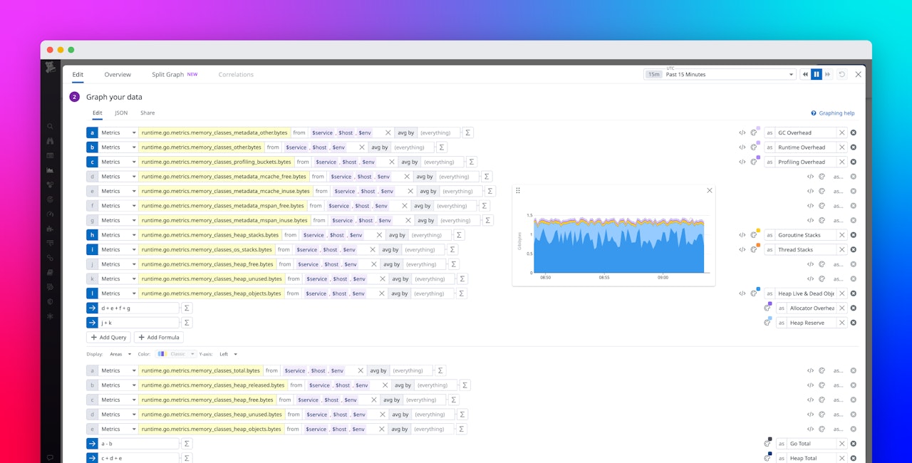 Go memory metrics demystified