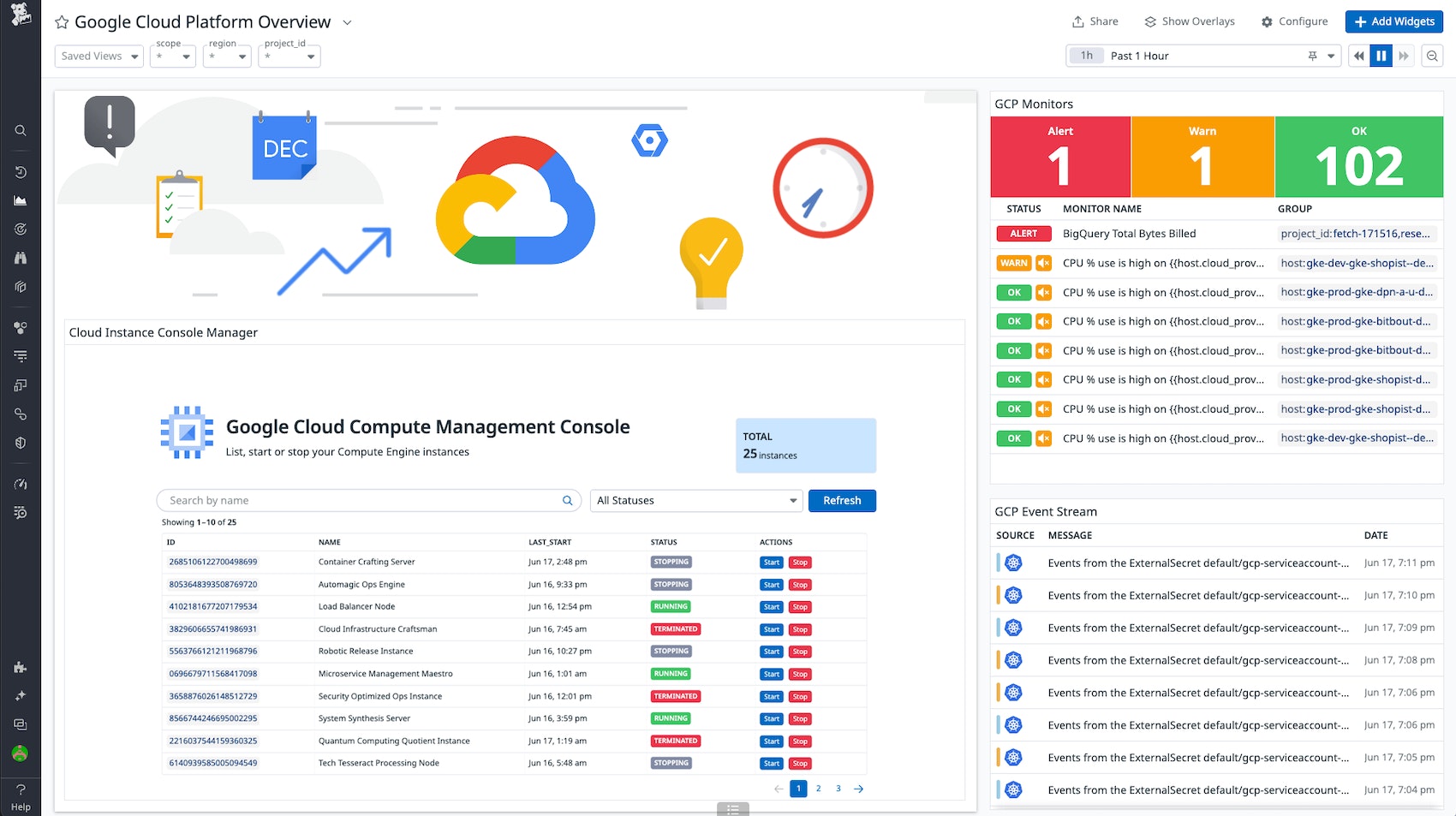 Google Cloud Compute Management Console app in a Datadog dashboard. Google Cloud Compute Management Console app in a Datadog dashboard.