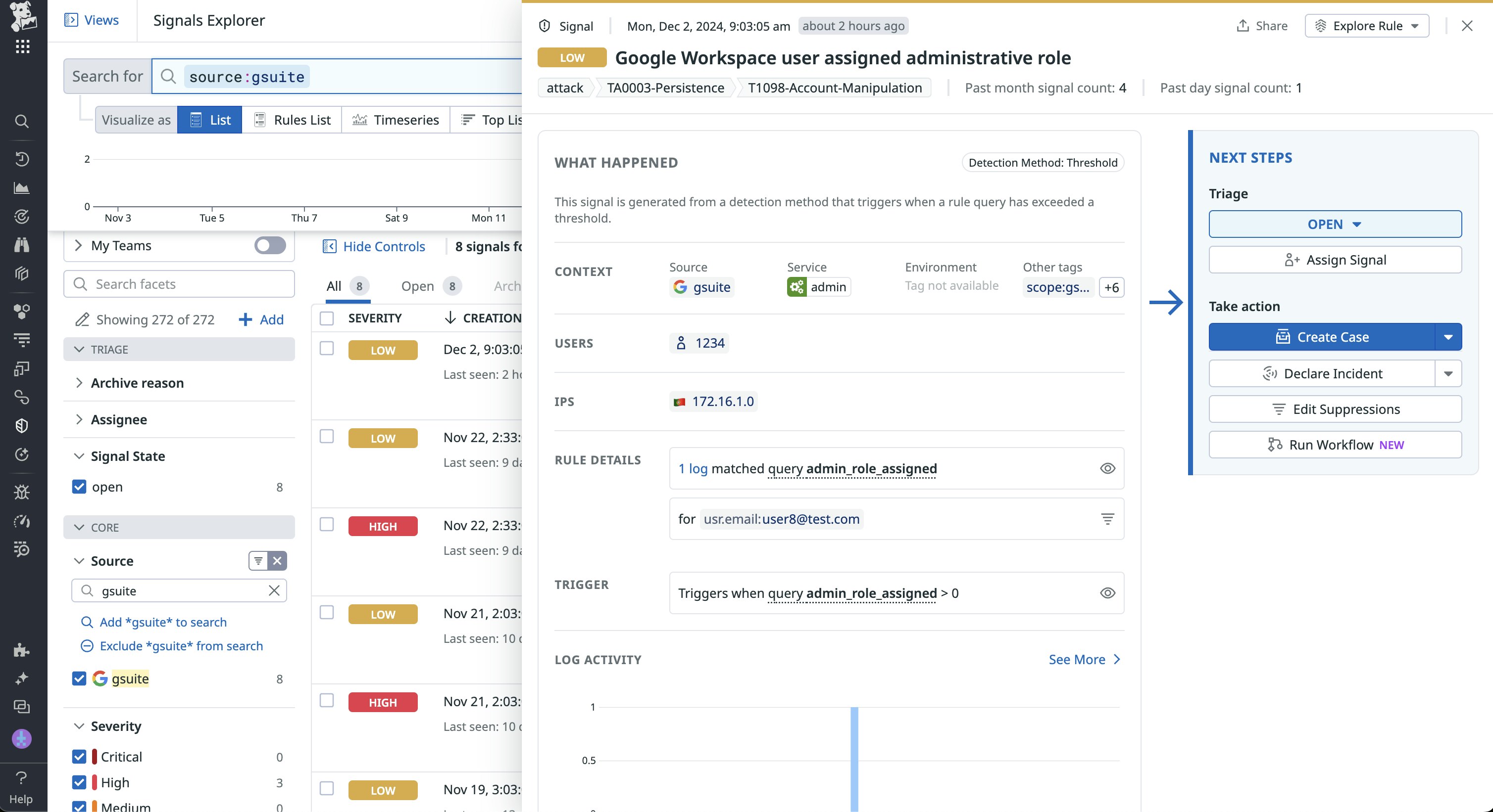 Detect when a Google Workspace user was assigned an admin role. Detect when a Google Workspace user was assigned an admin role.