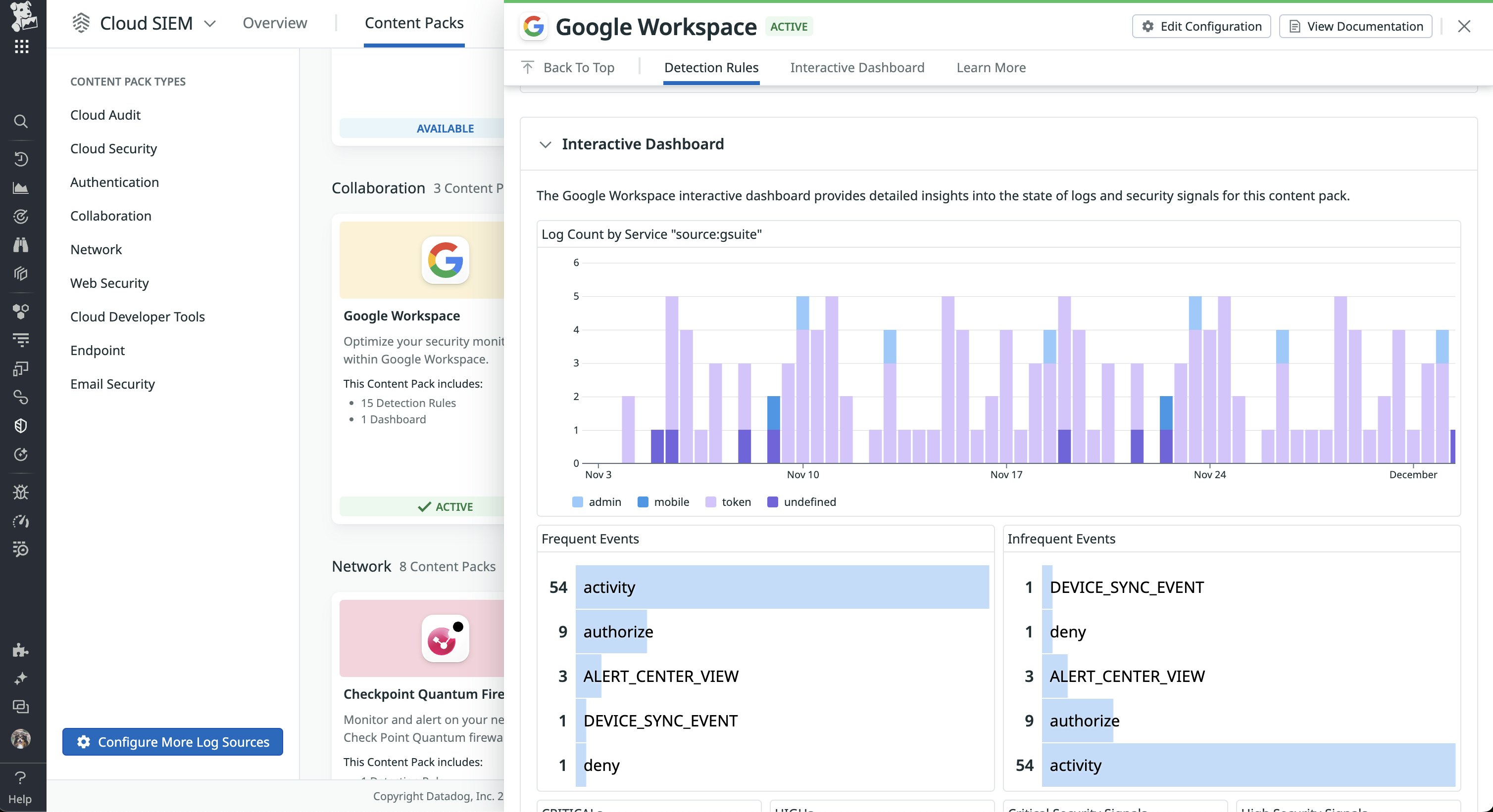 Monitor trends in the Google Workspace dashboard. Monitor trends in the Google Workspace dashboard.