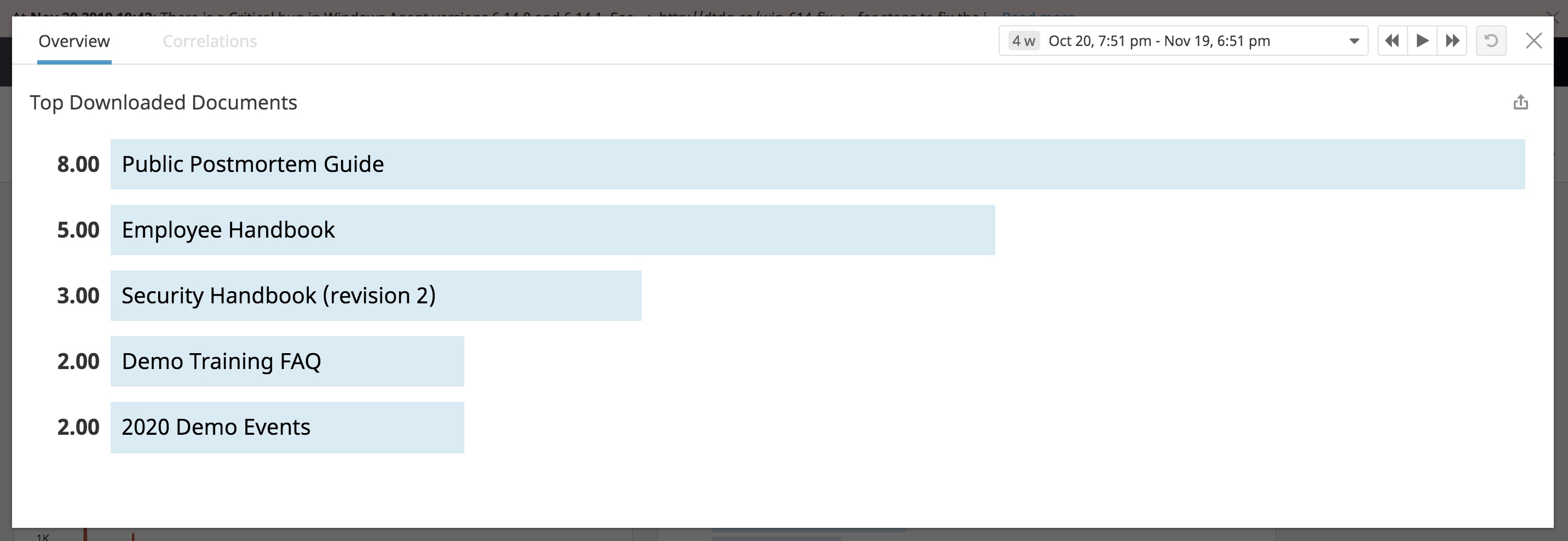 Create a toplist of top downloaded docs Create a toplist of top downloaded docs