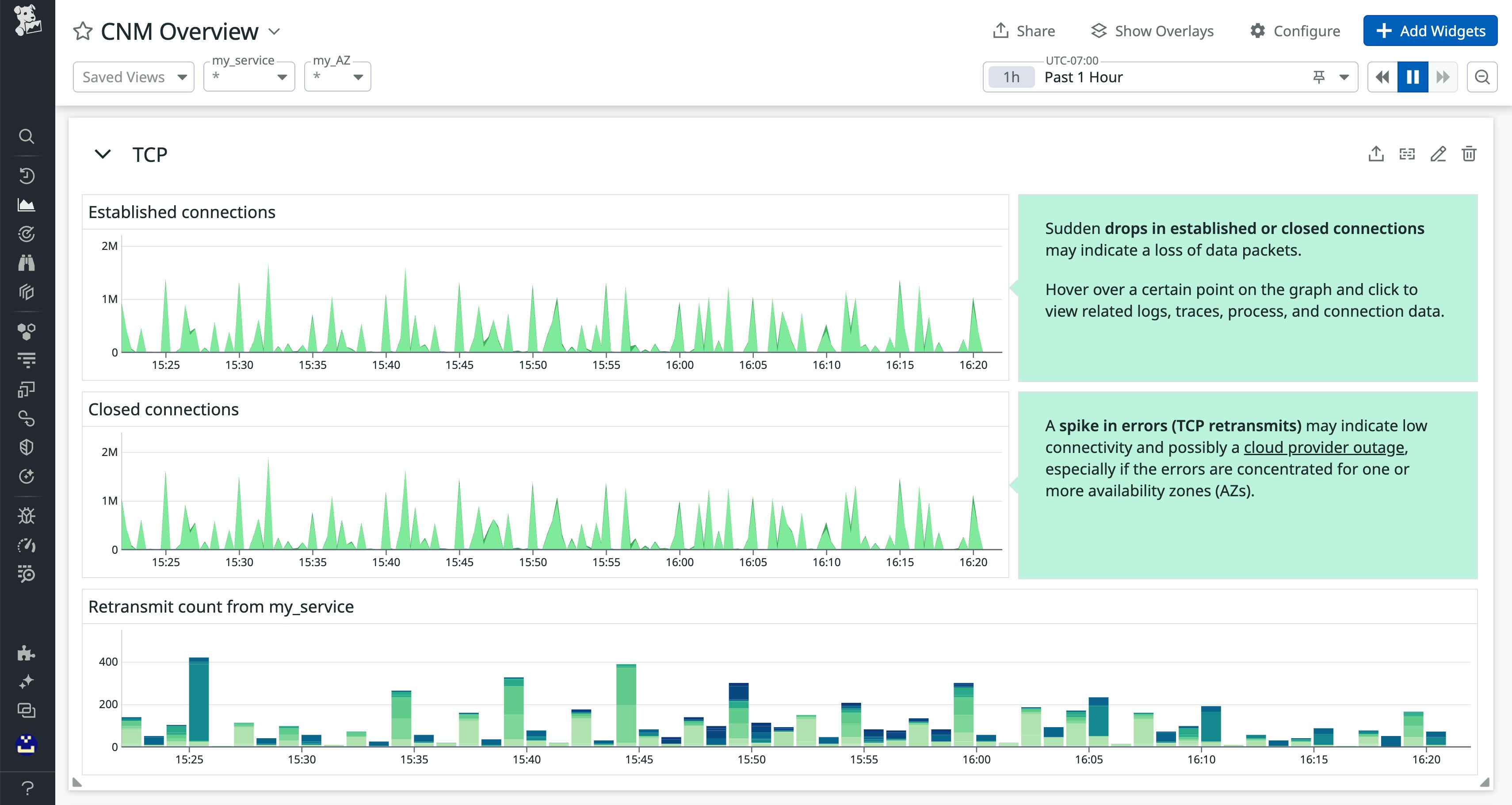 The CNM overview page helps you identify silent connection drops. The CNM overview page helps you identify silent connection drops.