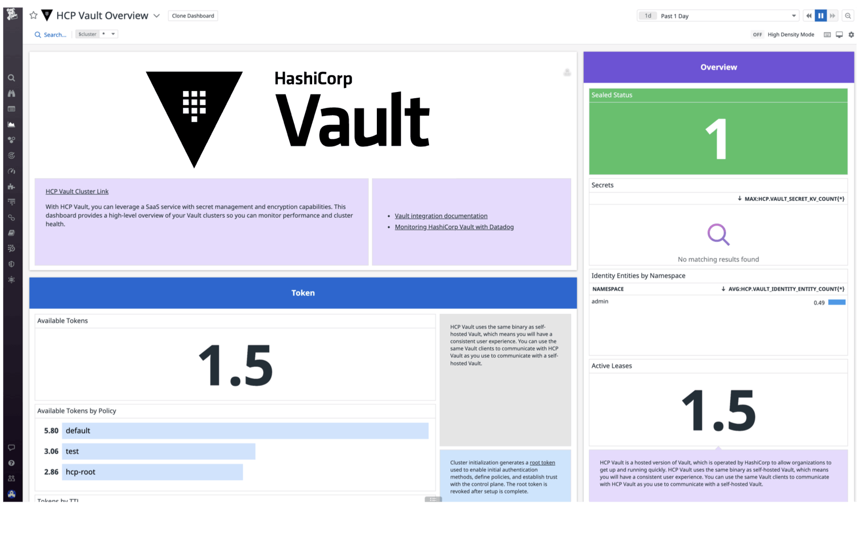 Out-of-the-box dashboard for HCP Vault monitoring. Out-of-the-box dashboard for HCP Vault monitoring.
