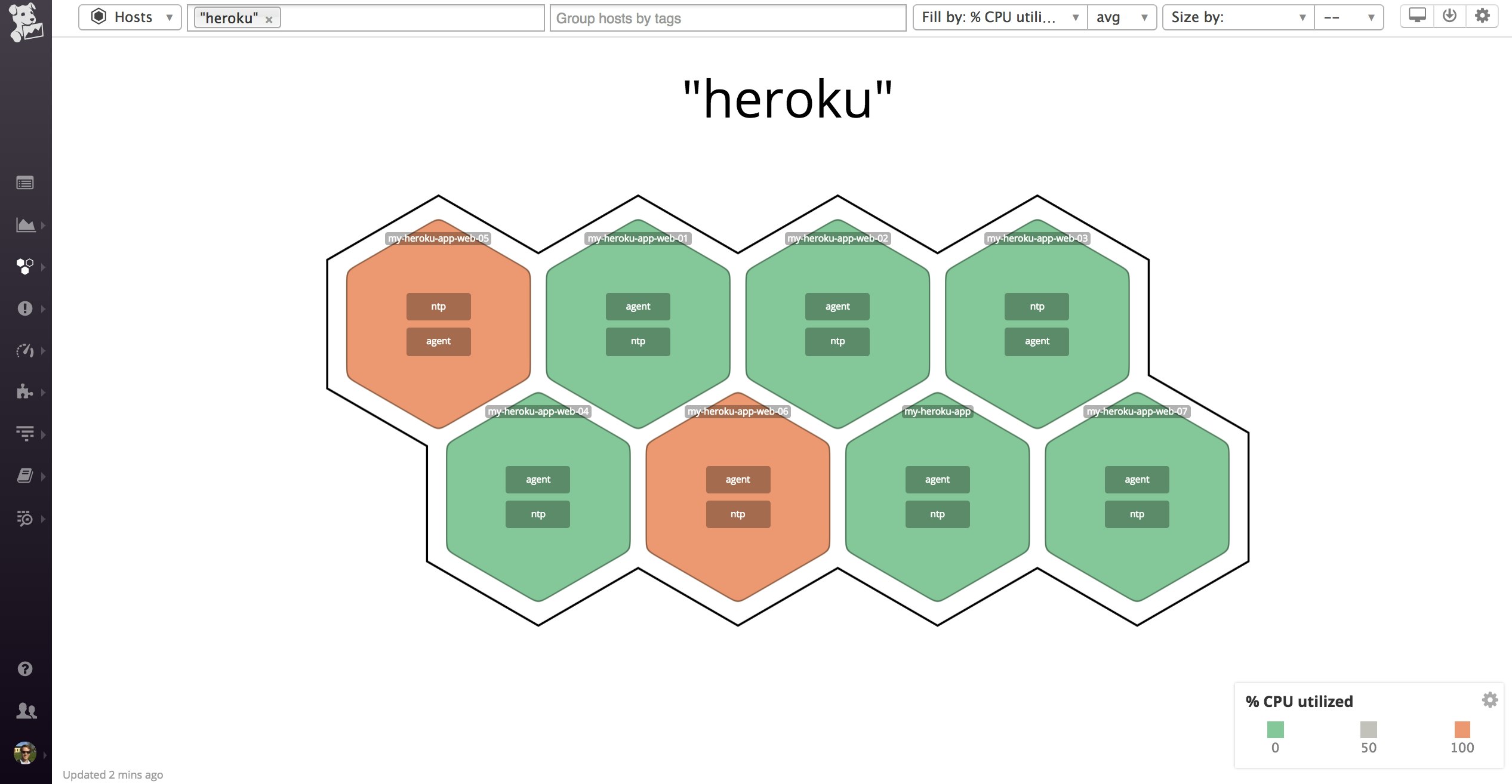 Datadog hostmap with Heroku hosts Datadog hostmap with Heroku hosts