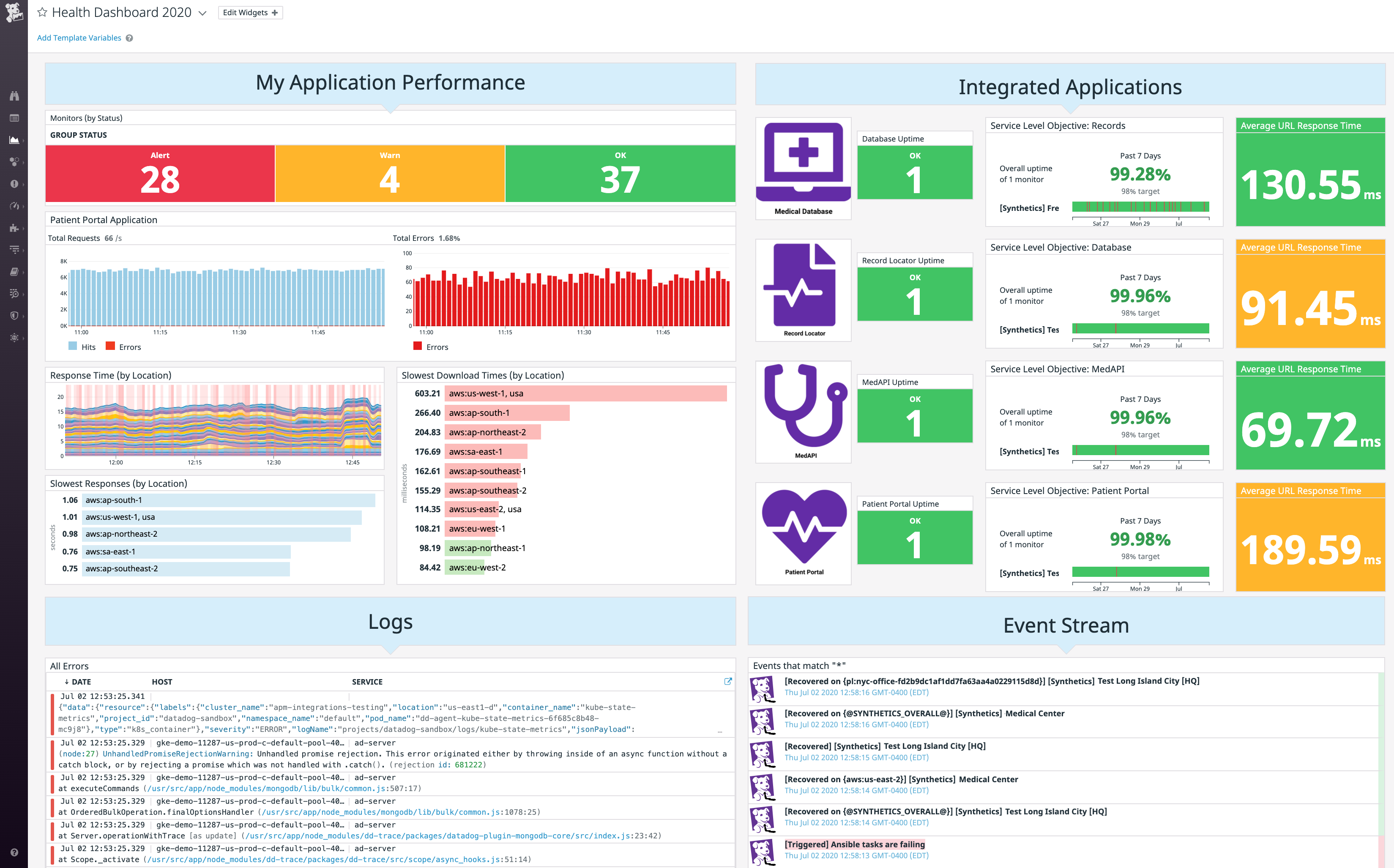 Monitoring Health Information Systems With HIPAA-Compliant Logs | Datadog