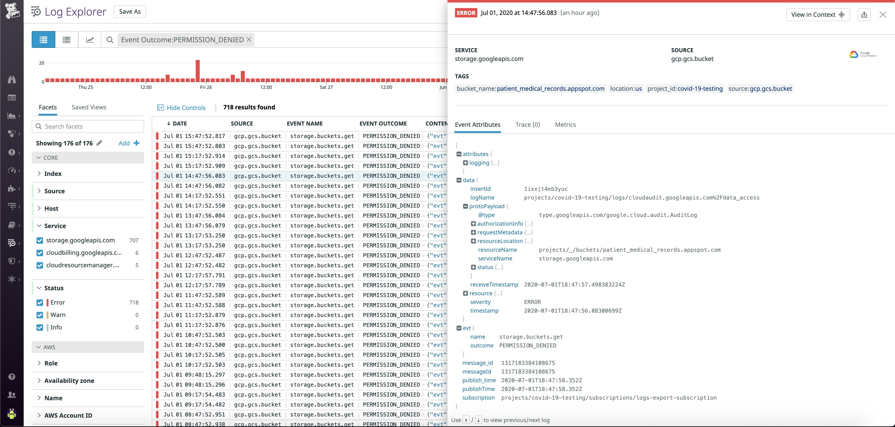 An example of a log indicating that an attempt to access data was denied. An example of a log indicating that an attempt to access data was denied.