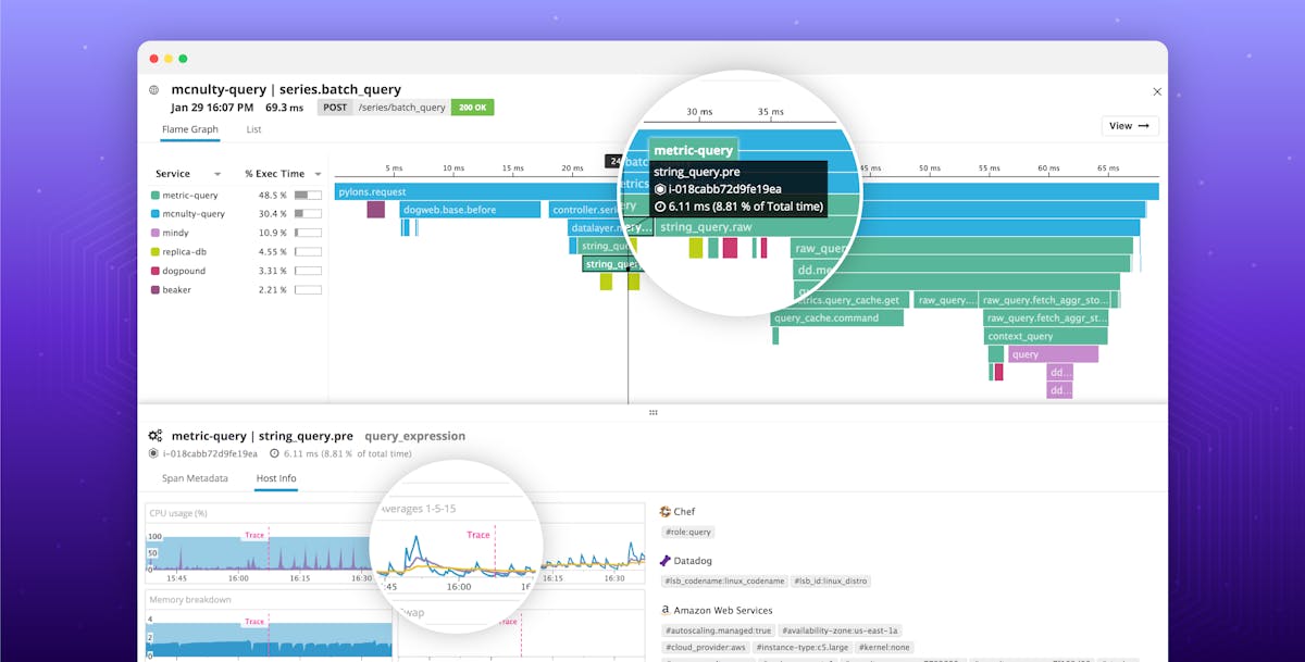 New in Datadog Add Context to Request Traces With Host Metrics Datadog