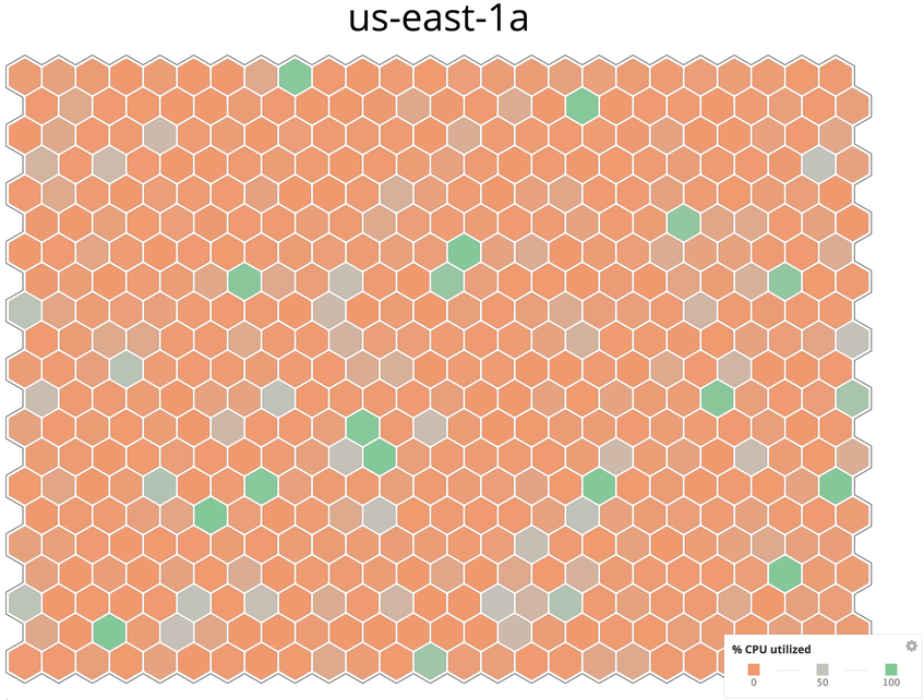 Host Maps Part 2: Quick Guide | Datadog