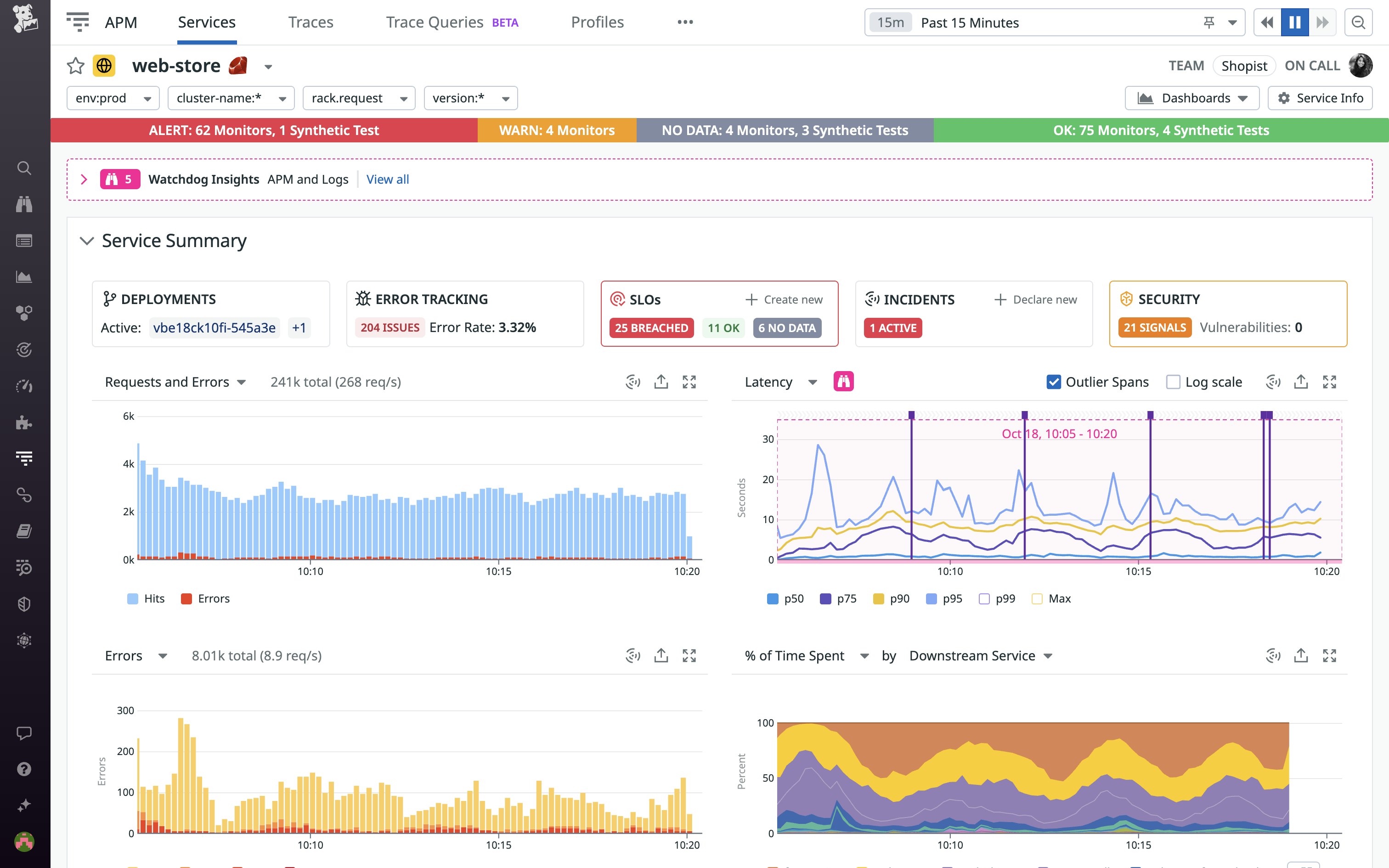 A service page in Datadog APM during an incident A service page in Datadog APM during an incident