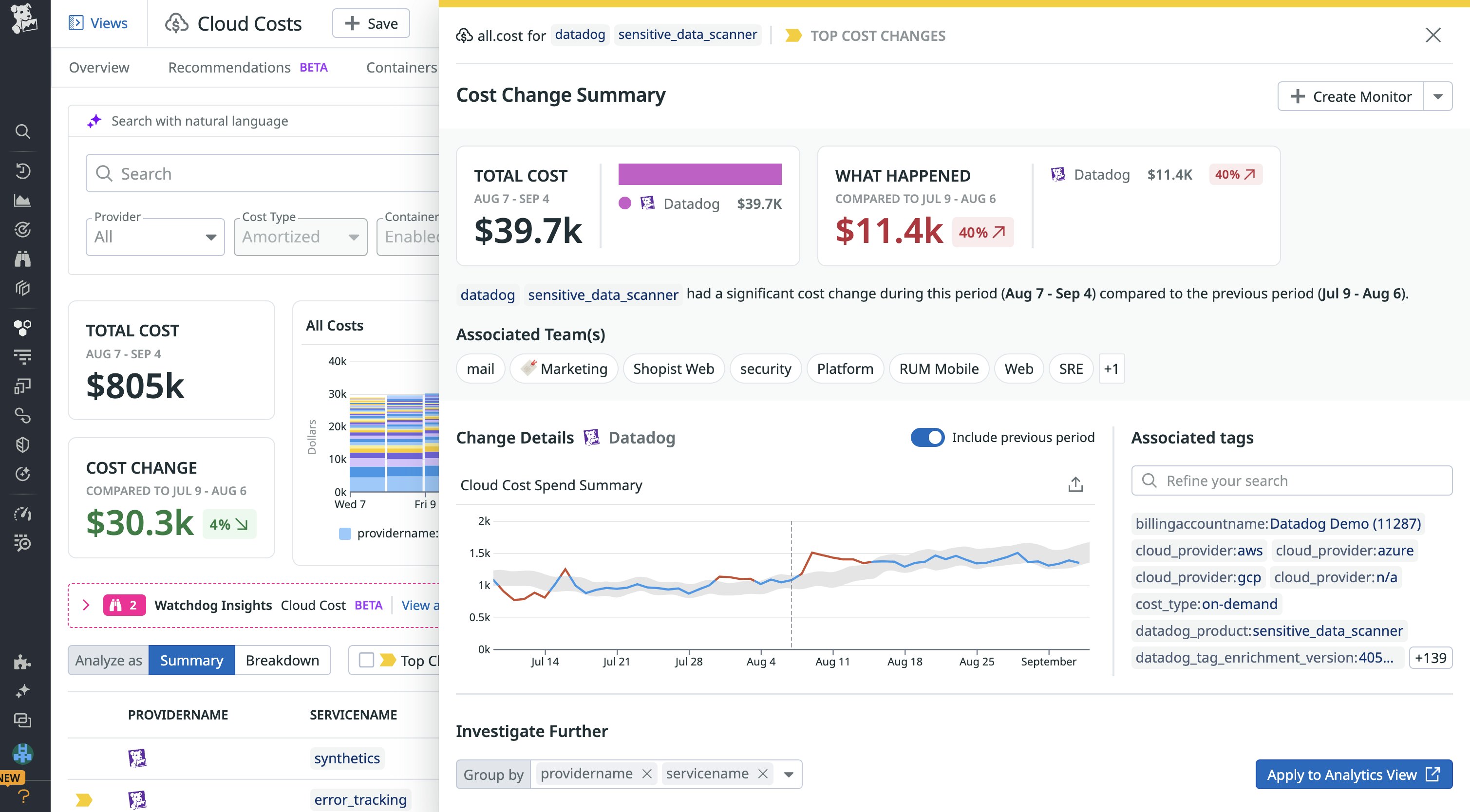 Monitor cost change summaries for different teams. Monitor cost change summaries for different teams.