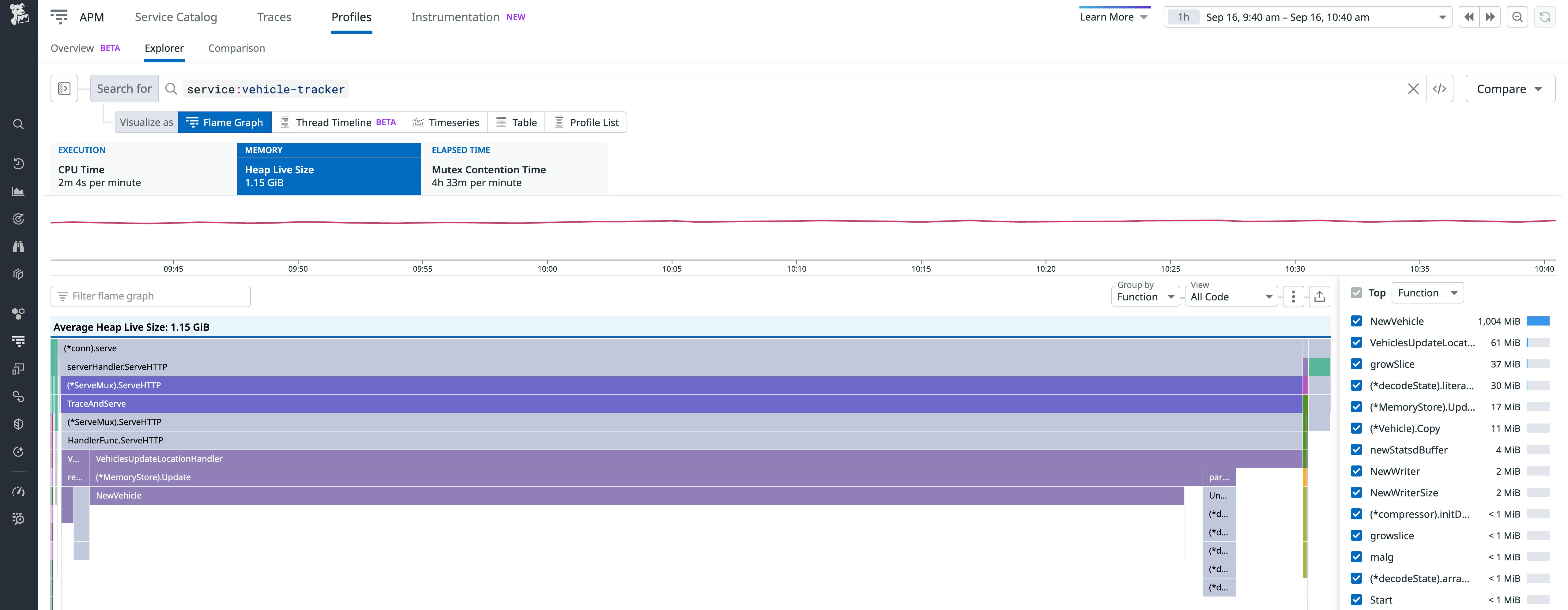 Troubleshoot memory usage with live heap profiles. Troubleshoot memory usage with live heap profiles.