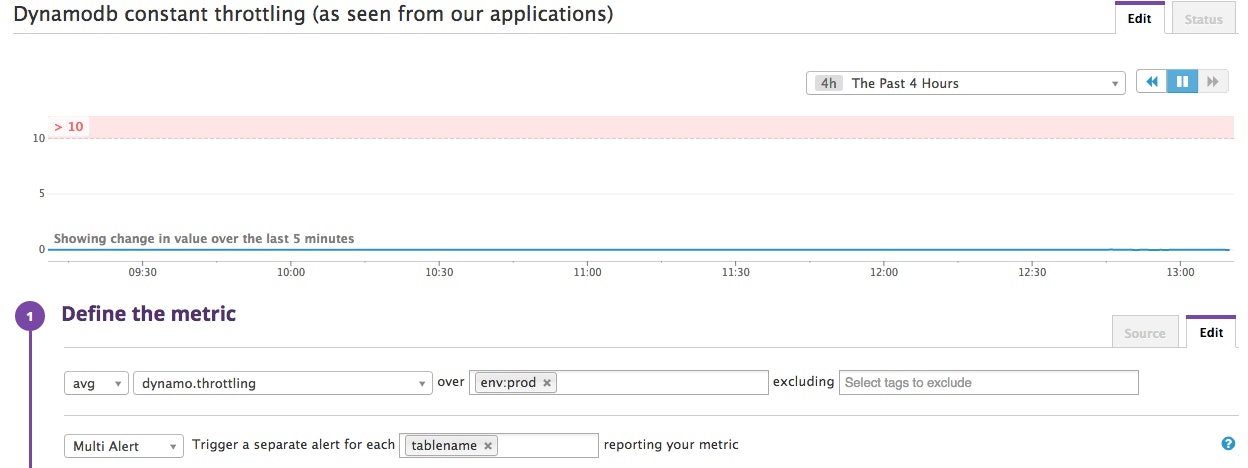 Throttling alert Throttling alert