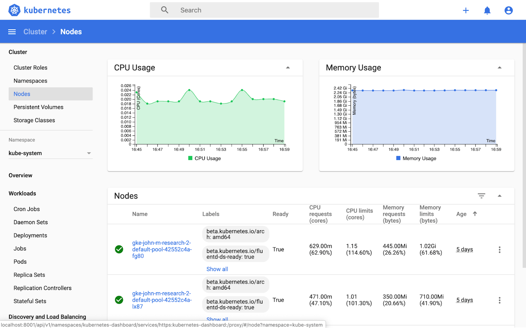 Kubernetes dashboard overview screen