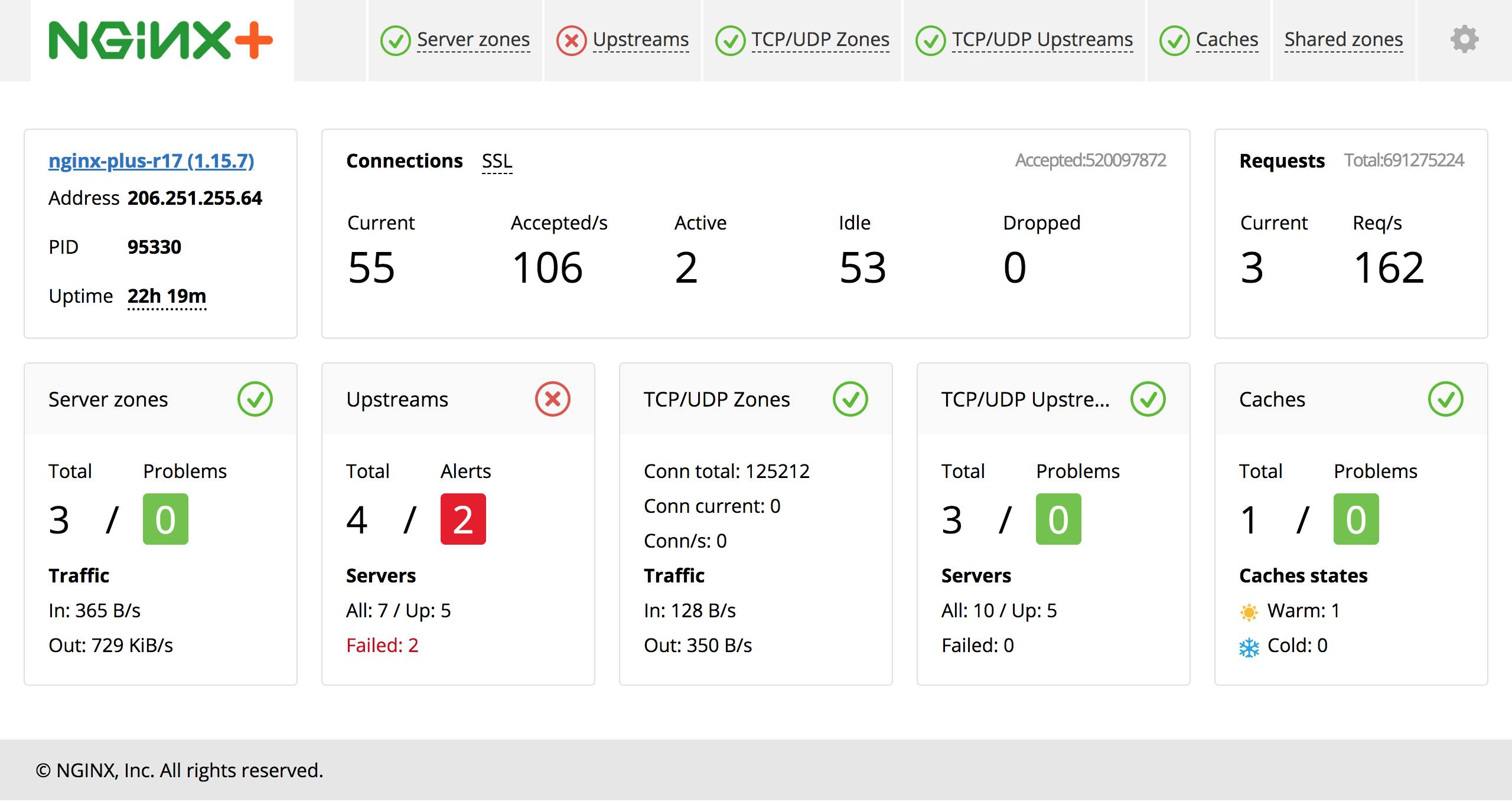 How to collect NGINX metrics Datadog