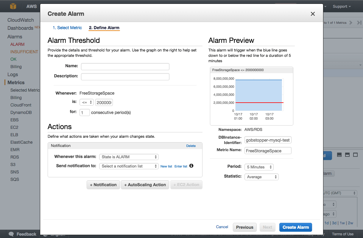 How to Collect RDS MySQL Metrics | Datadog