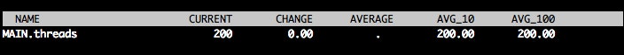 varnishstat output varnishstat output