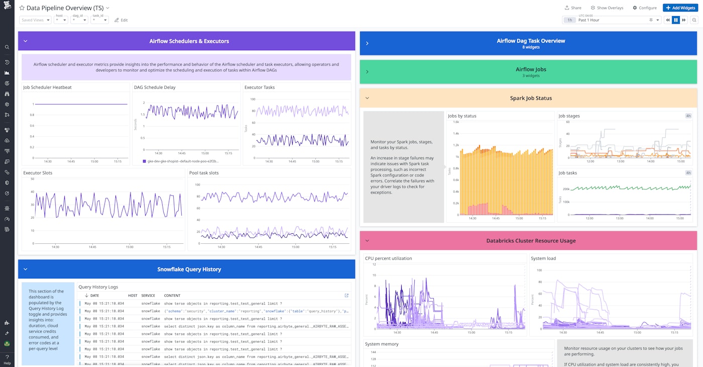 data-pipeline-dashboard