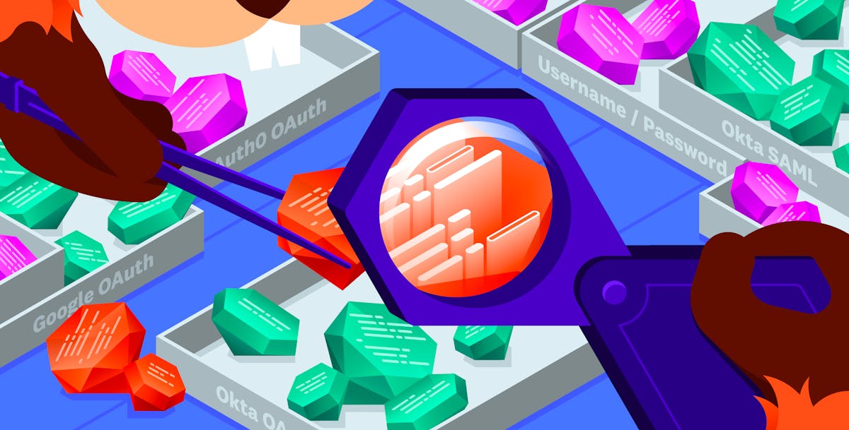 Best practices for monitoring authentication logs