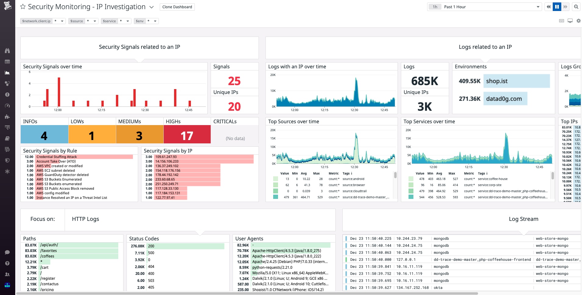 Datadog's out-of-the-box IP investigation dashboard Datadog's out-of-the-box IP investigation dashboard
