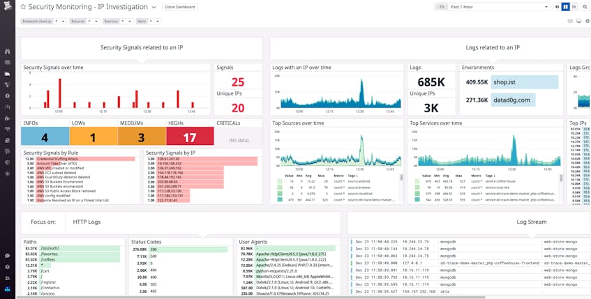 Datadog's out-of-the-box IP investigation dashboard