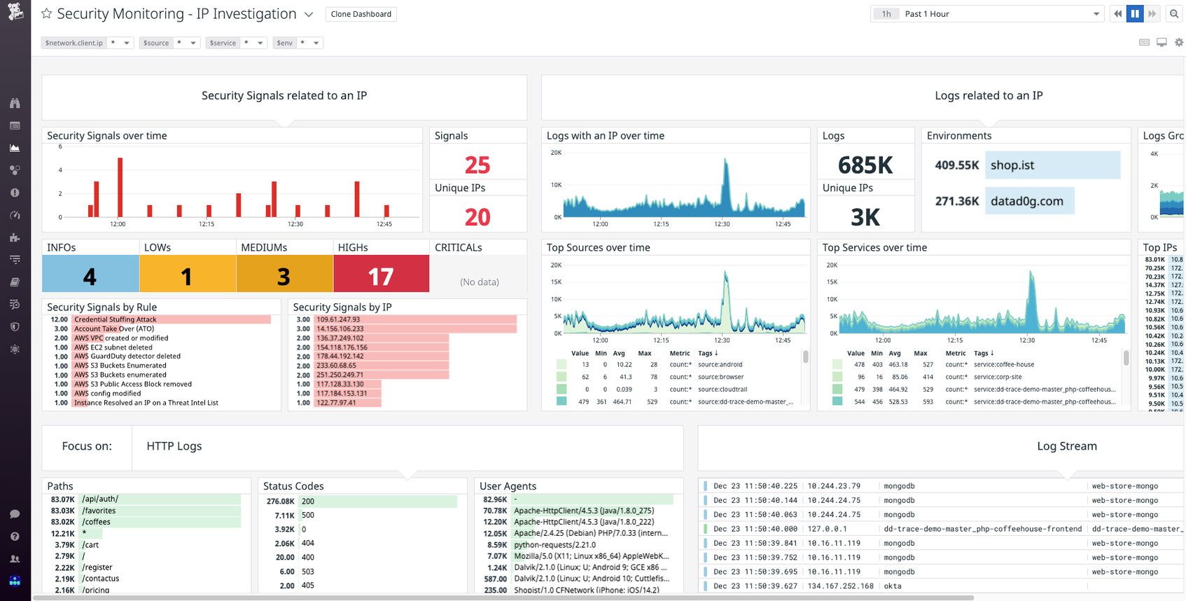 Best Practices for Monitoring Authentication Logs | Datadog