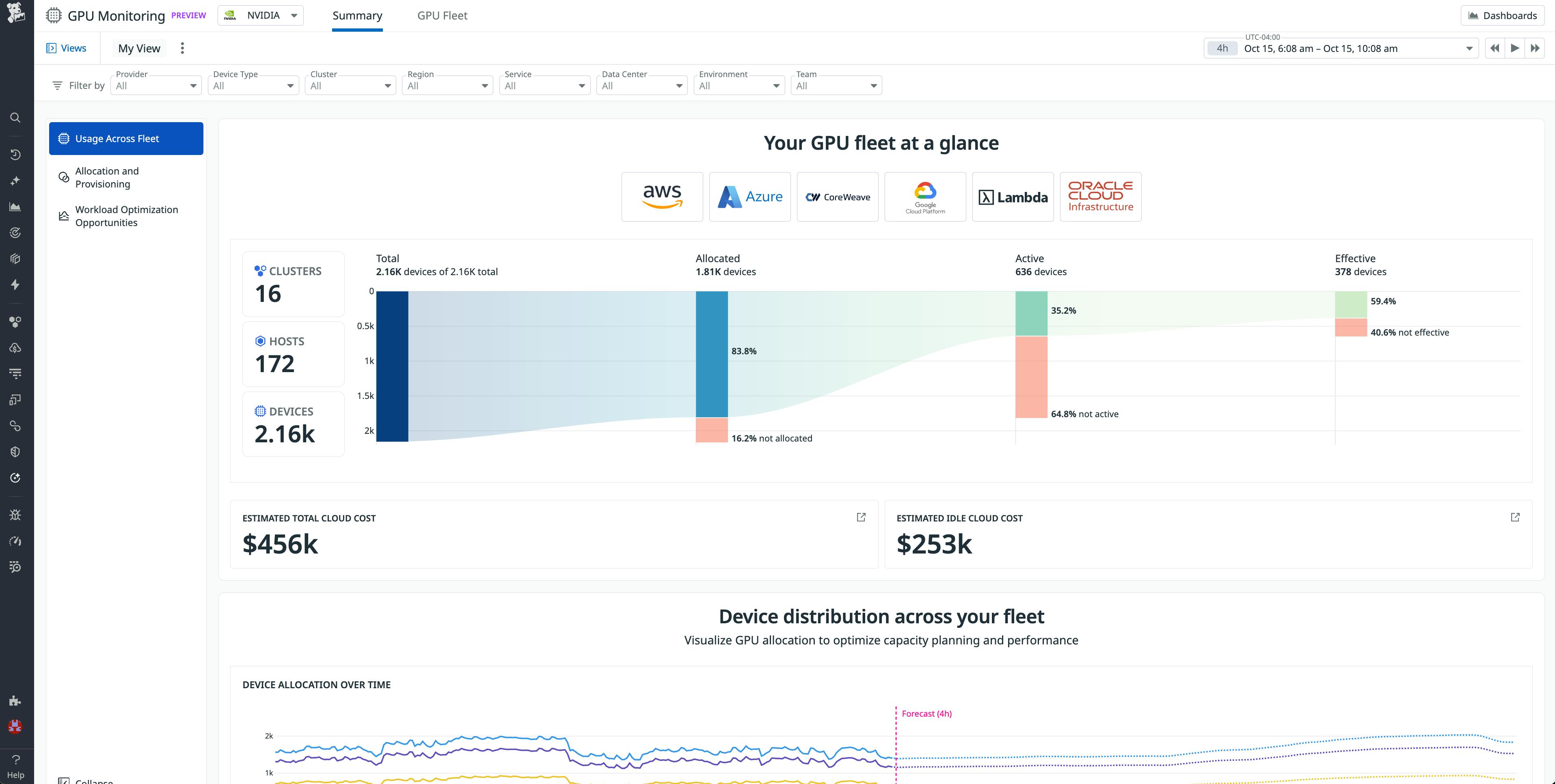 Screenshot of Datadog GPU Monitoring.
