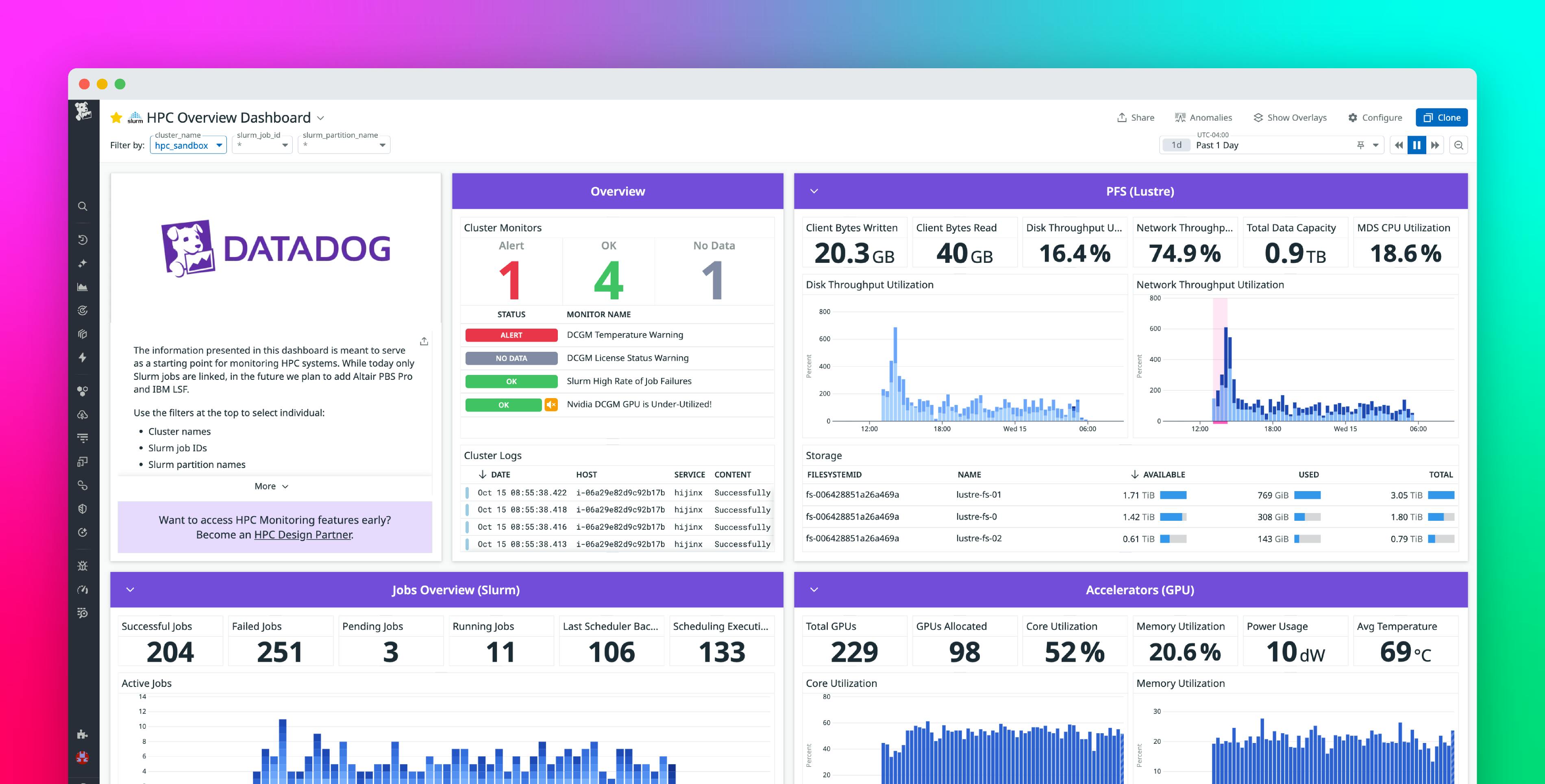 Optimize HPC jobs and cluster utilization with Datadog