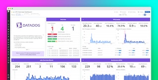 Optimize HPC jobs and cluster utilization with Datadog Optimize HPC jobs and cluster utilization with Datadog