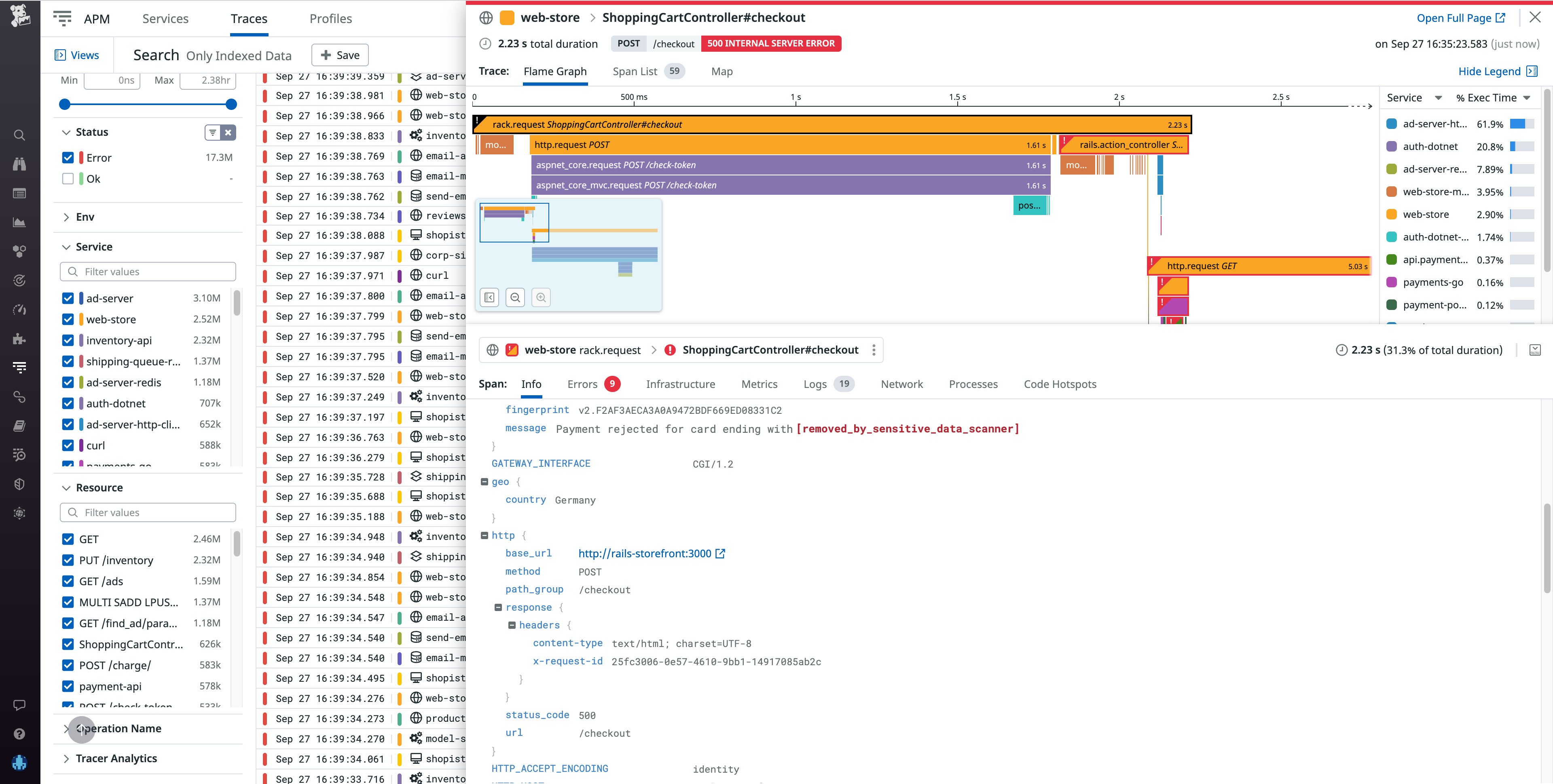 Scrub sensitive data from your distributed traces Scrub sensitive data from your distributed traces