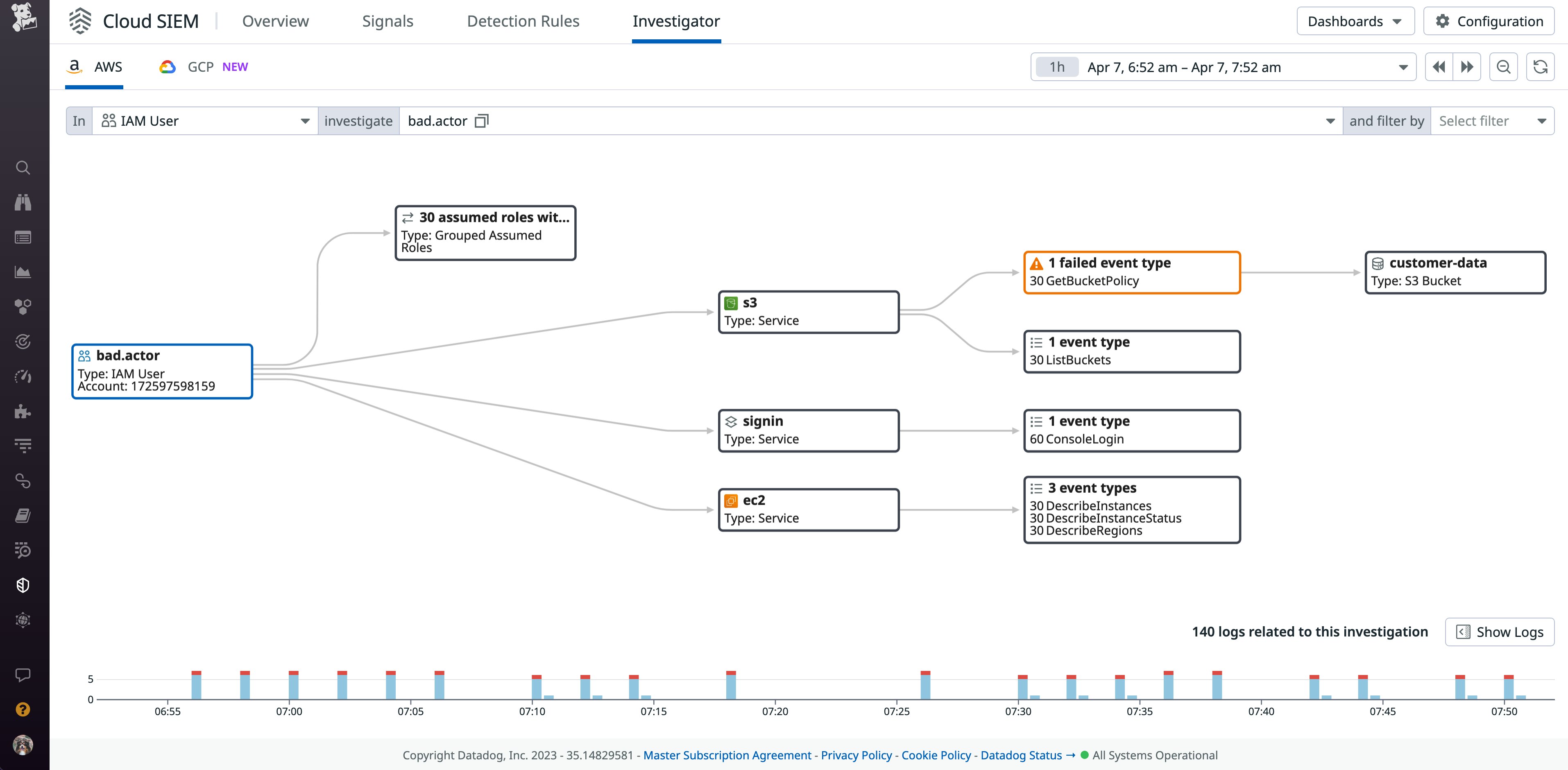 Review the path of an attack with Cloud SIEM Investigator Review the path of an attack with Cloud SIEM Investigator