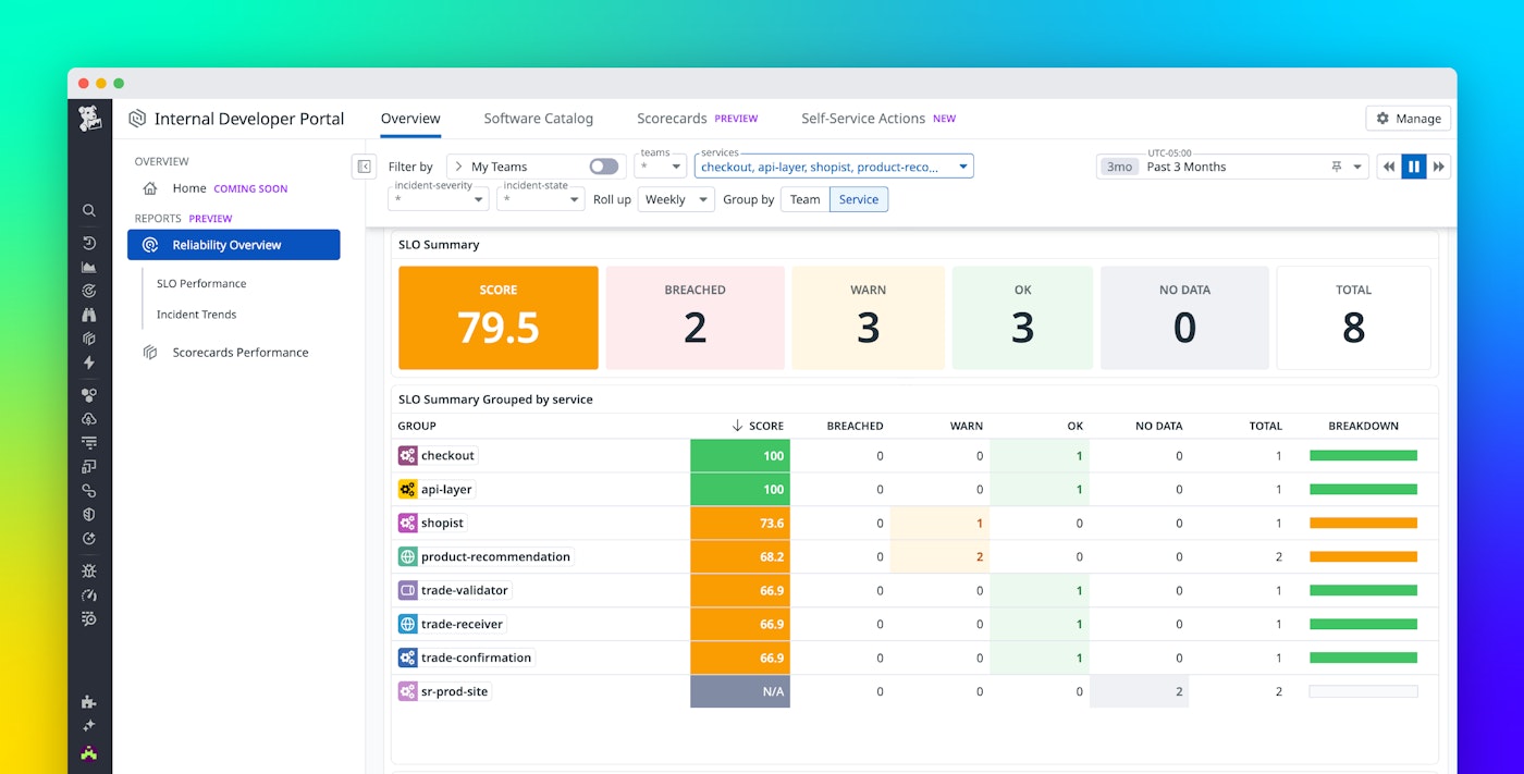 Track engineering metrics with customizable, executive-ready reports in Datadog’s IDP Track engineering metrics with customizable, executive-ready reports in Datadog’s IDP