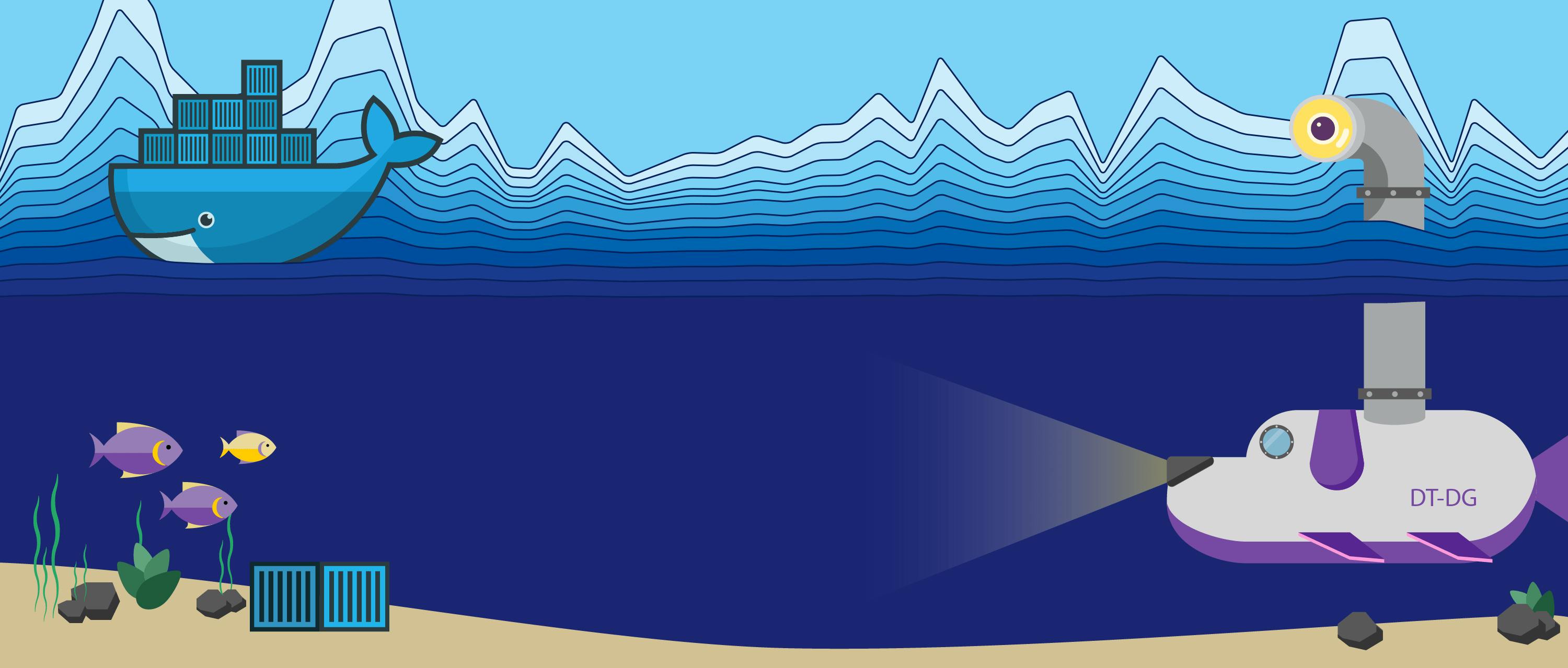 How iHeartRadio monitors Docker performance