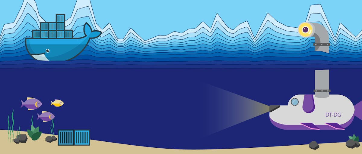 How iHeartRadio monitors Docker performance