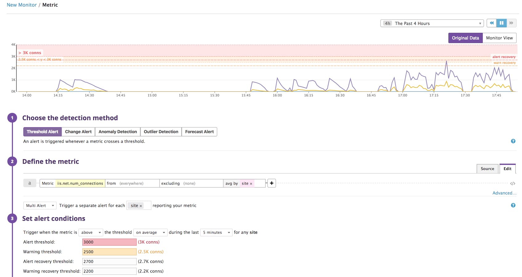IIS monitoring - Setting a threshold alert