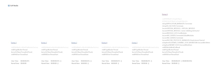 IIS monitoring tools - Traces within a DebugDiag report