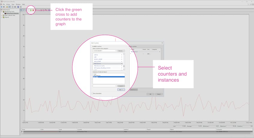 IIS monitoring tools - Selecting performance counters to visualize