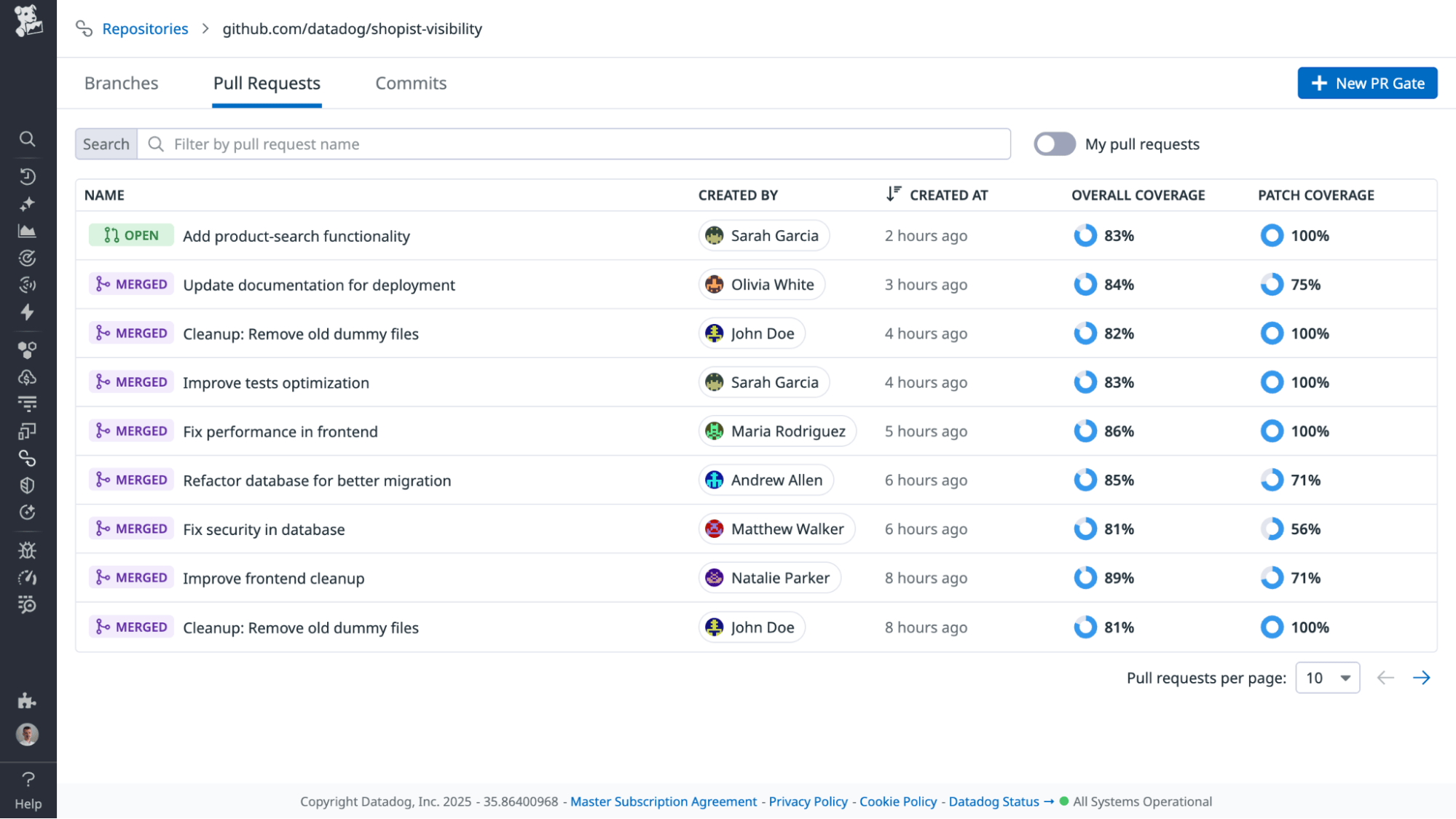 A list of pull requests (PR) with their estimated overall testing coverage and patch testing coverage as surfaced by Datadog Code Coverage. A list of pull requests (PR) with their estimated overall testing coverage and patch testing coverage as surfaced by Datadog Code Coverage.