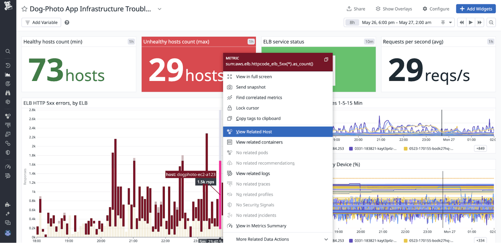 Datadog Troubleshooting: Expert Tips for Quick Resolutions