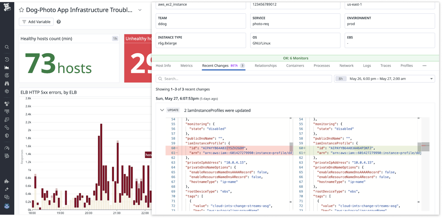 A dashboard with a Resource side panel open and the Recent Changes tab selected, revealing a recent configuration change