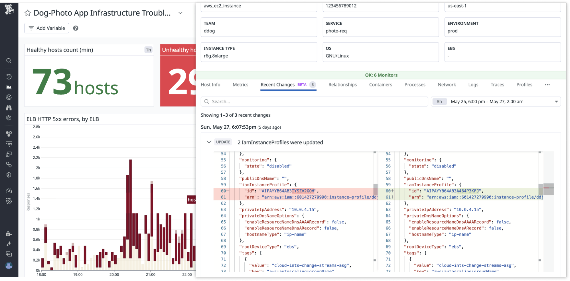 A dashboard with a Resource side panel open and the Resource Changes tab selected, revealing a recent configuration change A dashboard with a Resource side panel open and the Resource Changes tab selected, revealing a recent configuration change