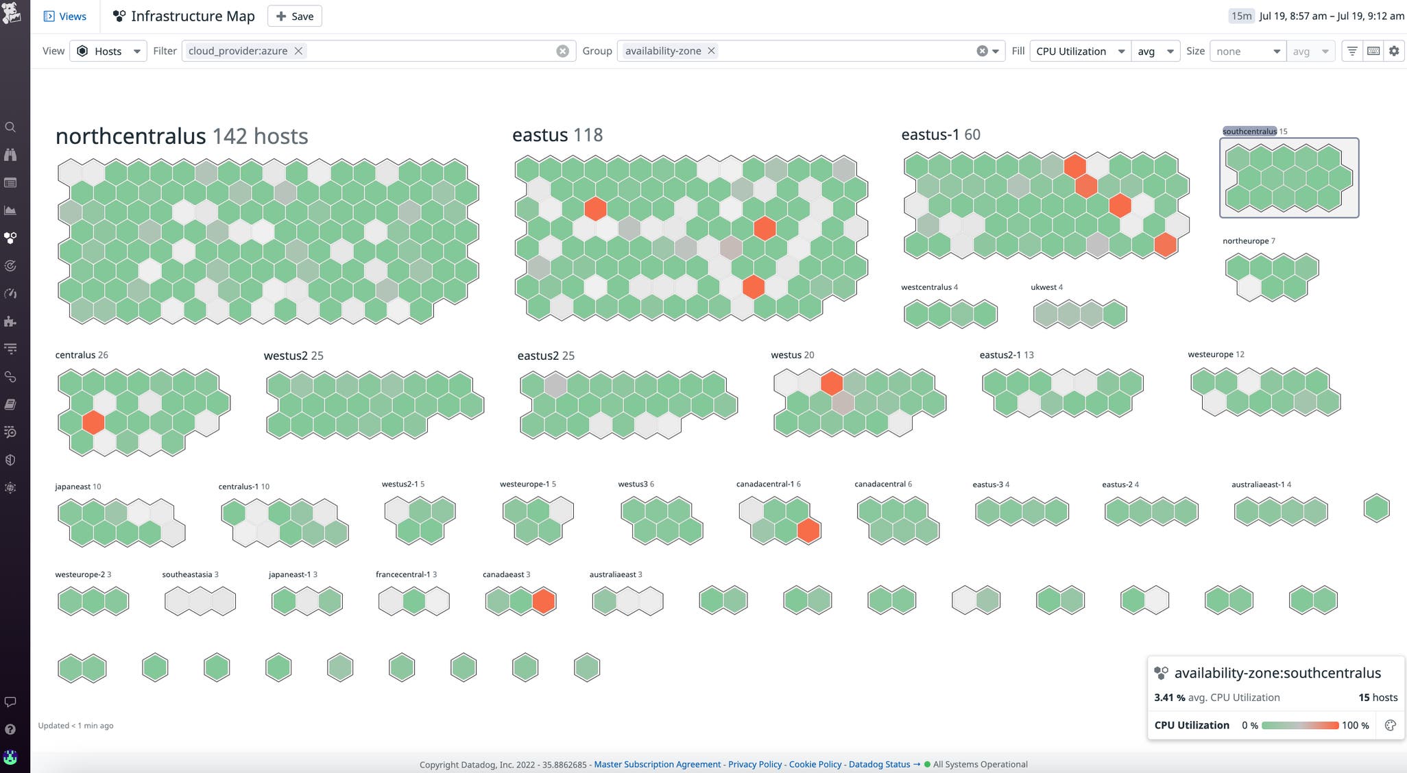 Send metrics and traces from OpenTelemetry Collector to Datadog via ...