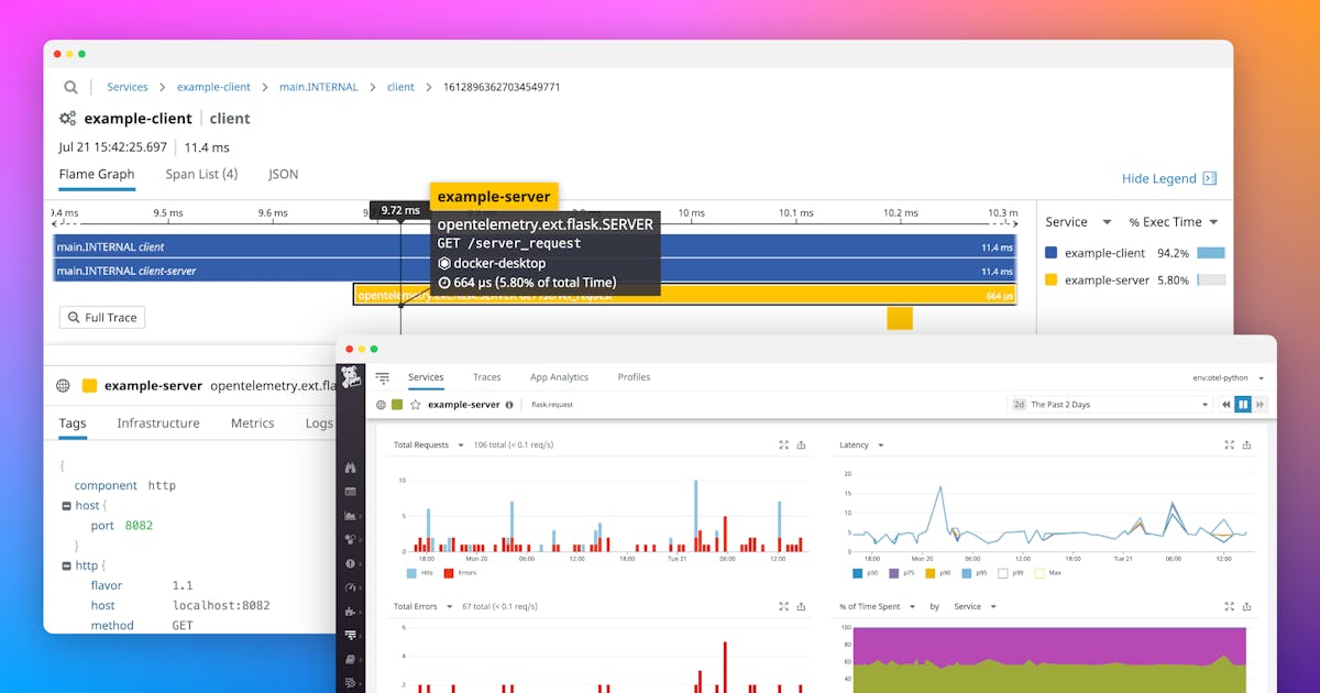 Instrument your Python applications with Datadog and OpenTelemetry ...