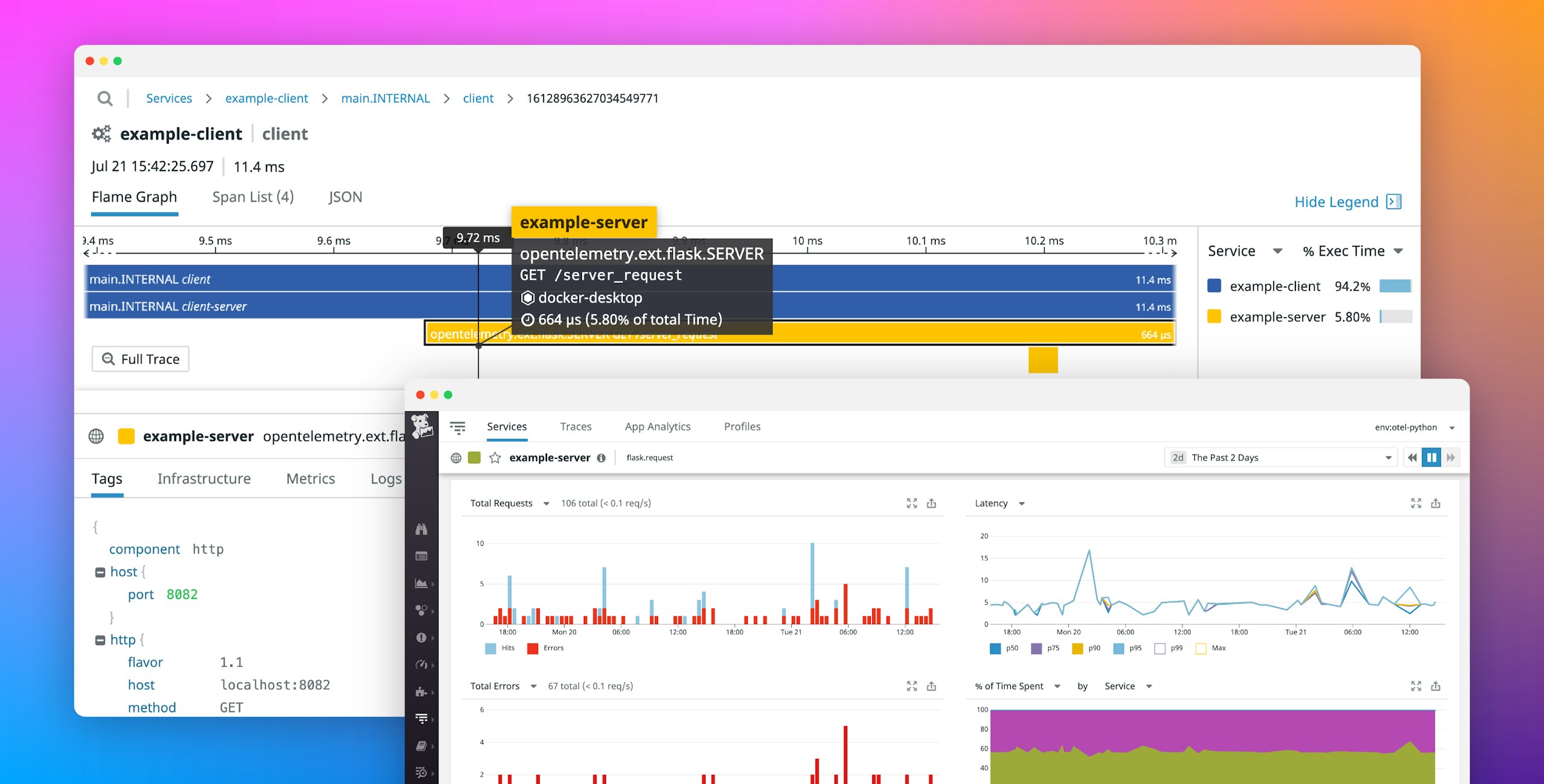 Instrument Your Python Applications With Datadog and OpenTelemetry ...