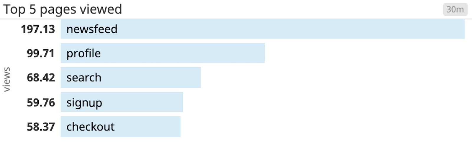 mpulse_toplist2