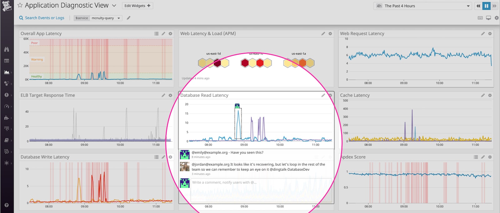 Tagging your DingTalk group in graph and widget comments will notify your team of issues you want to bring to their attention. Tagging your DingTalk group in graph and widget comments will notify your team of issues you want to bring to their attention.
