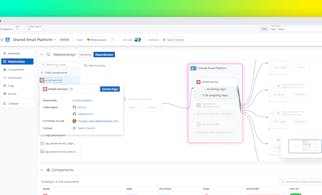 Introducing Datadog Internal Developer Portal